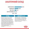 Замовити Maxi Puppy 4 кг Royal Canin | Знижка до 23% | Відправка з Києва по Україні