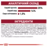 Замовити Medium Adult 4 кг Royal Canin | Знижка до 23% | Відправка з Києва по Україні