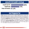 Замовити Maxi Adult 4 кг Royal Canin | Знижка до 23% | Відправка з Києва по Україні