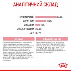 Замовити Kitten 4 кг Royal Canin | Знижка до 23% | Відправка з Києва по Україні