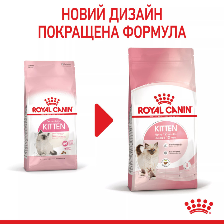 Замовити Kitten 4 кг Royal Canin | Знижка до 23% | Відправка з Києва по Україні
