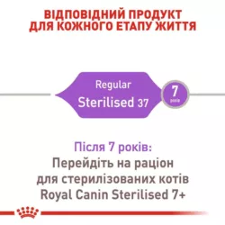 Замовити Sterilised 4 кг Royal Canin | Знижка до 23% | Відправка з Києва по Україні