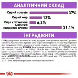 Замовити Sterilised 4 кг Royal Canin | Знижка до 23% | Відправка з Києва по Україні