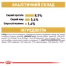 Замовити Chihuahua 0.085 кг Royal Canin | Знижка до 23% | Відправка з Києва по Україні