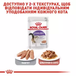 Замовити Sterilised Loaf 0.085 кг Royal Canin | Знижка до 23% | Відправка з Києва по Україні