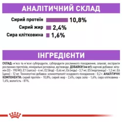 Замовити Sterilised Loaf 0.085 кг Royal Canin | Знижка до 23% | Відправка з Києва по Україні