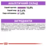 Замовити Sterilised Loaf 0.085 кг Royal Canin | Знижка до 23% | Відправка з Києва по Україні