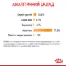 Замовити HAIR & SKIN CARE в Соусі 0.085 кг Royal Canin | Знижка до 23% | Відправка з Києва по Україні