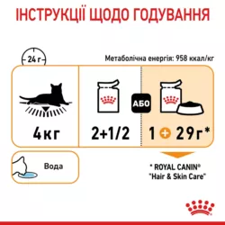 Замовити HAIR & SKIN CARE в Соусі 0.085 кг Royal Canin | Знижка до 23% | Відправка з Києва по Україні