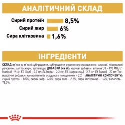 Замовити Yorkshire Adult 0.085 кг Royal Canin | Знижка до 23% | Відправка з Києва по Україні