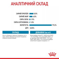 Замовити Mini Puppy 0.085 кг Royal Canin | Знижка до 23% | Відправка з Києва по Україні