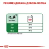 Замовити Mini Adult 0.085 кг Royal Canin | Знижка до 23% | Відправка з Києва по Україні