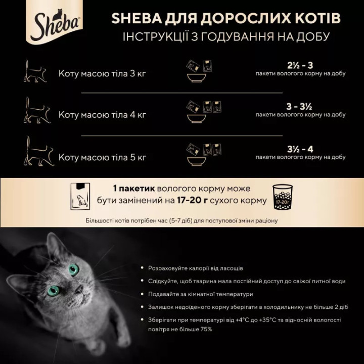 Sheba Яловичина в соусі 85 г | Консервований корм для котів Шеба
