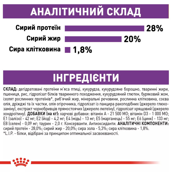 12+3 кг Royal Canin Giant Adult 15 кг | Сухий корм для собак гігантських порід