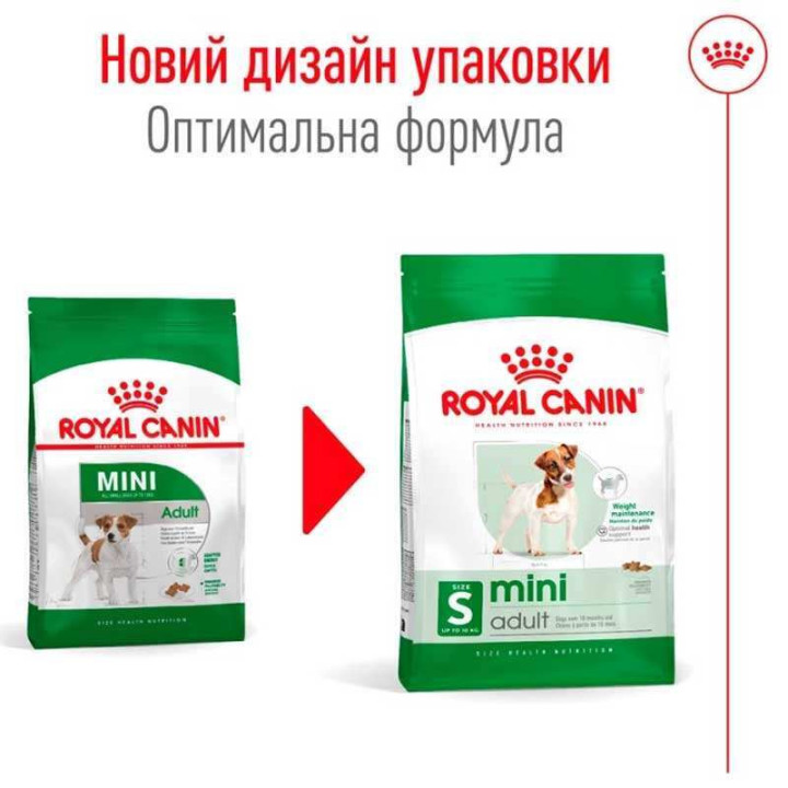 7+1 кг Royal Canin Mini Adult 8 кг | Сухий корм для собак малих порід