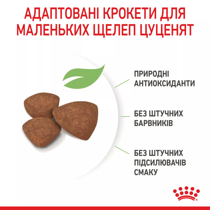 7+1 кг Royal Canin Mini Puppy 8 кг | Сухий корм для цуценят малих порід