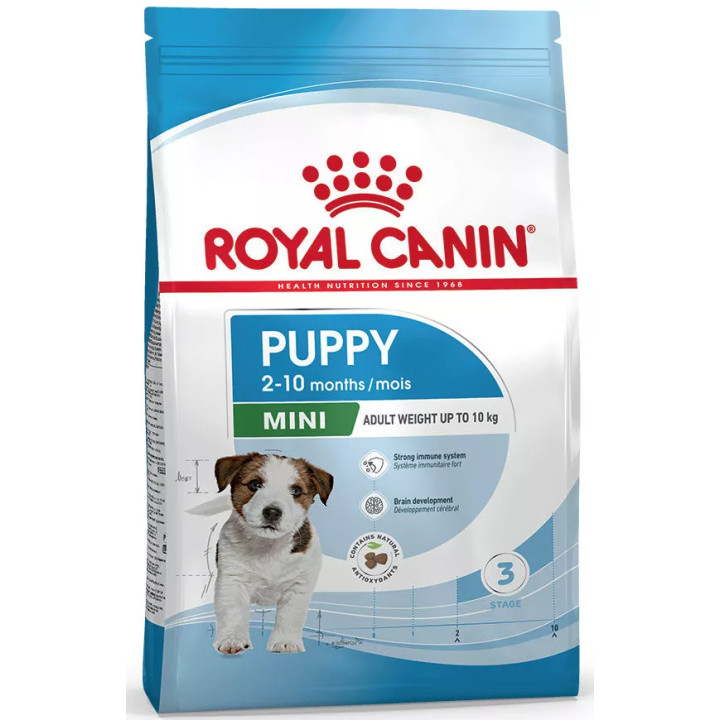 7+1 кг Royal Canin Mini Puppy 8 кг | Сухий корм для цуценят малих порід
