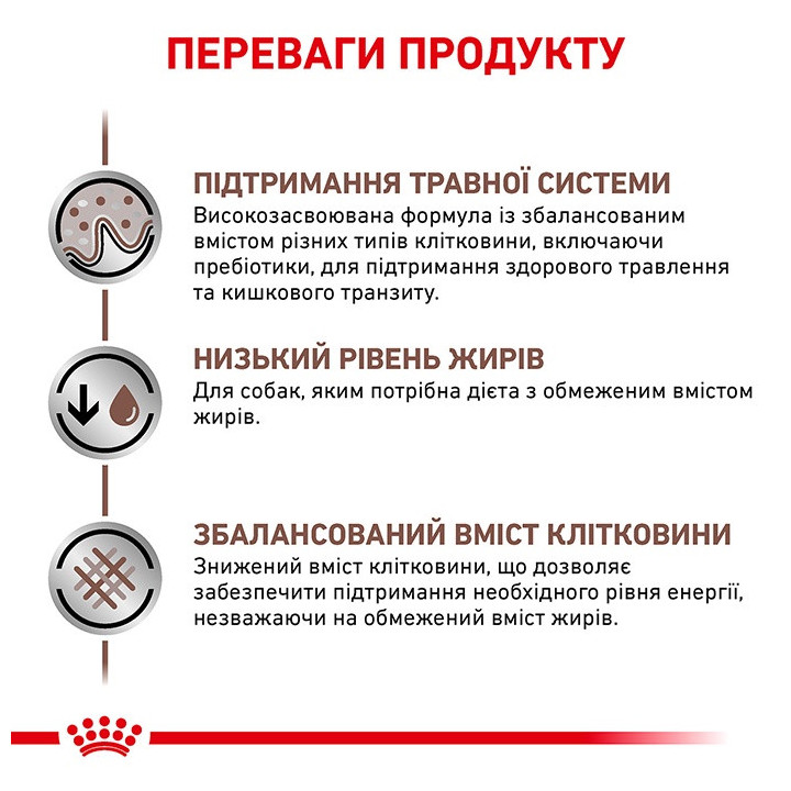 Royal Canin Gastro Low Fat Small Dog 1.5 кг | Корм для собак | ZooOpt