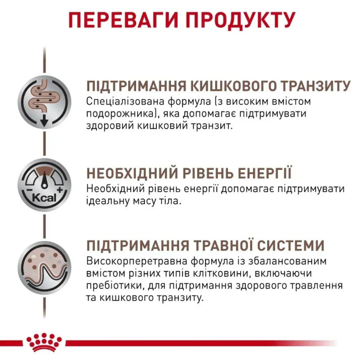 Royal Canin Fibre Response для котів при закрепах вологий 85г купити