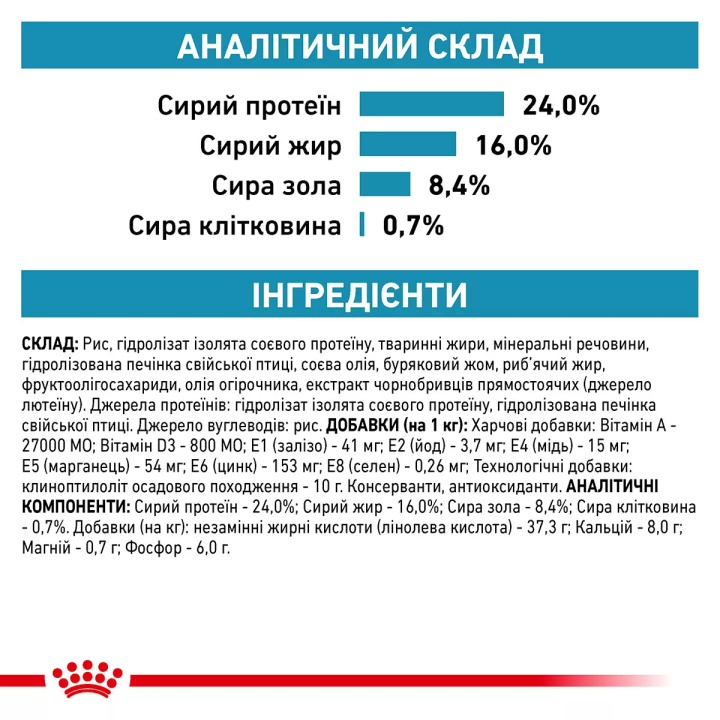 Замовити Hypoallergenic Small Dog 3.5 кг Royal Canin | Знижка до 23% | Відправка з Києва по Україні