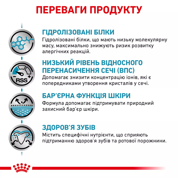 Замовити Hypoallergenic Small Dog 3.5 кг Royal Canin | Знижка до 23% | Відправка з Києва по Україні