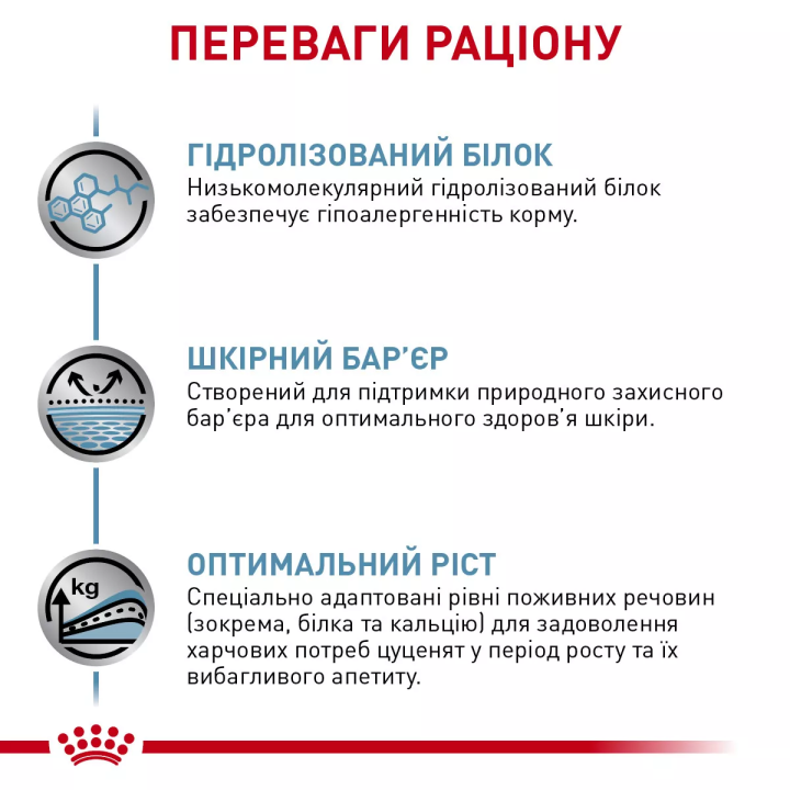 Замовити Hypoallergenic Puppy 3.5 кг Royal Canin | Знижка до 23% | Відправка з Києва по Україні