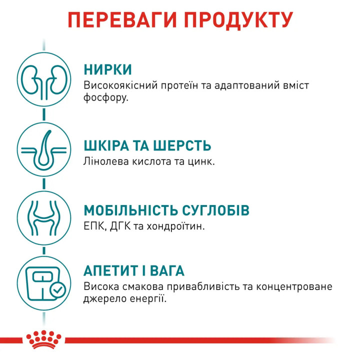 Royal Canin Ageing 11+ Sterilised - Сухий корм для стерилізованих котів віком від 11 років