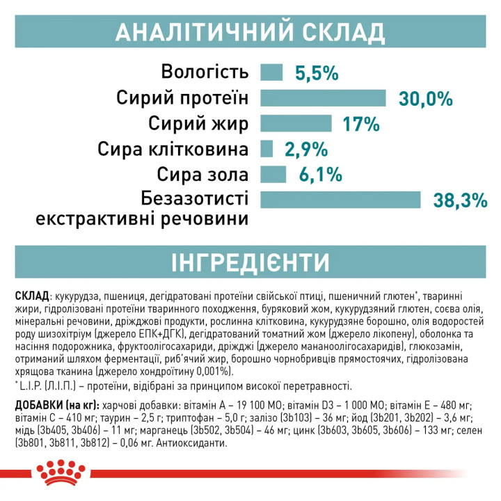 Royal Canin Ageing 11+ (2 кг) | Корм для зрілих домашніх котів від 11 років