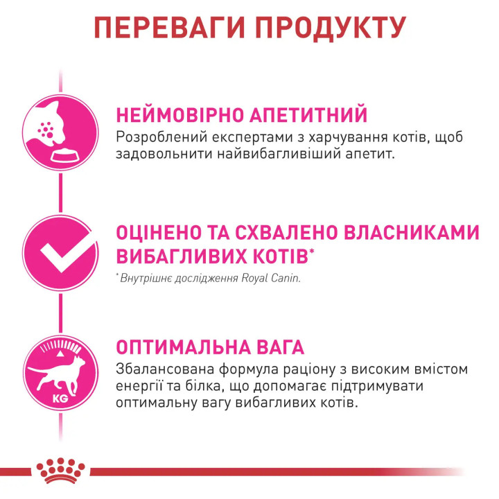 Royal Canin Exigent Fussy 10 кг - Корм для котів  з вибагливим апетитом