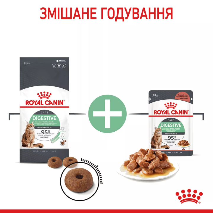 Замовити Digestive Care 0.085 кг Royal Canin | Знижка до 23% | Відправка з Києва по Україні
