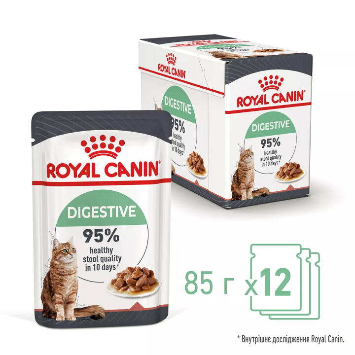 Замовити Digestive Care 0.085 кг Royal Canin | Знижка до 23% | Відправка з Києва по Україні