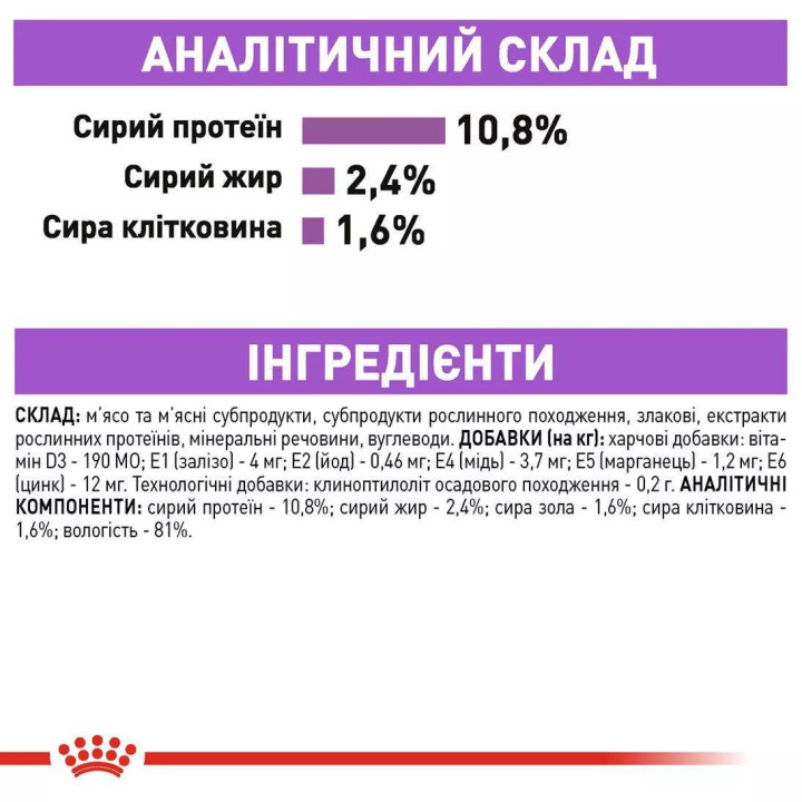 Замовити Sterilised Loaf 0.085 кг Royal Canin | Знижка до 23% | Відправка з Києва по Україні