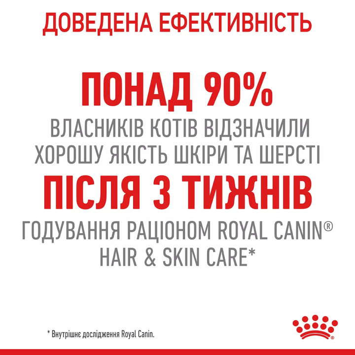 Замовити HAIR & SKIN CARE In Jelly 0.085 кг Royal Canin | Знижка до 23% | Відправка з Києва по Україні