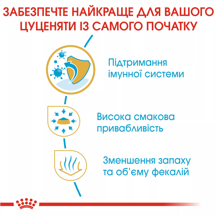 Замовити Chihuahua Puppy 1.5 кг Royal Canin | Знижка до 23% | Відправка з Києва по Україні