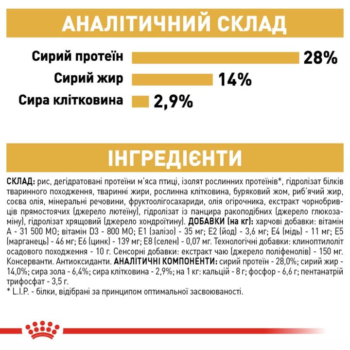 Замовити Dachshund Adult 1.5 кг Royal Canin | Знижка до 23% | Відправка з Києва по Україні