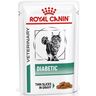 Замовити Diabetic Cat 0.085 кг Royal Canin | Знижка до 23% | Відправка з Києва по Україні