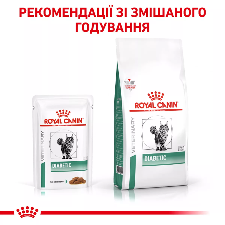 Royal Canin Diabetic Cat для котів з діабетом | Купити за вигідною ціною