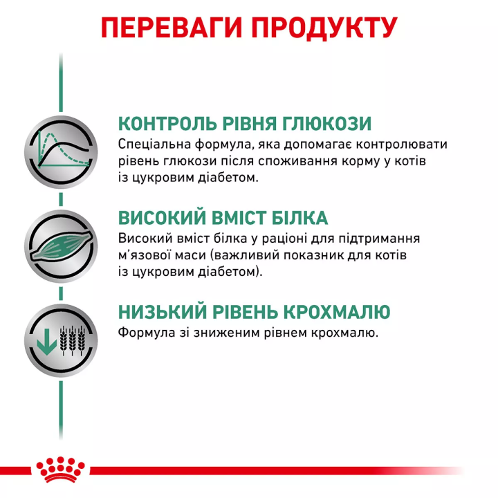 Royal Canin Diabetic Cat для котів з діабетом | Купити за вигідною ціною