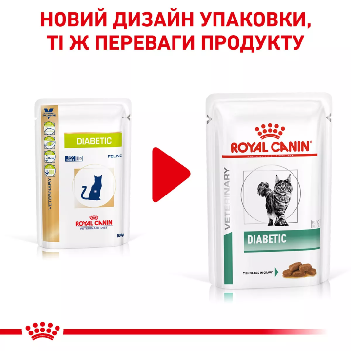 Royal Canin Diabetic Cat для котів з діабетом | Купити за вигідною ціною