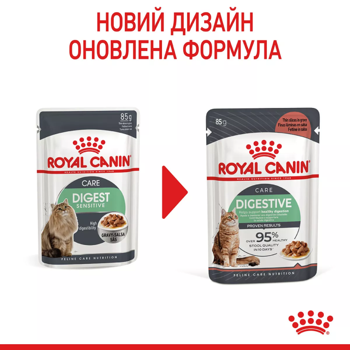 Замовити Digestive Care 0.085 кг Royal Canin | Знижка до 23% | Відправка з Києва по Україні