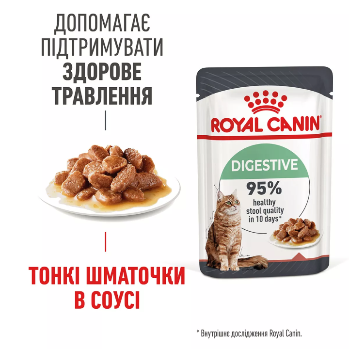 Замовити Digestive Care 0.085 кг Royal Canin | Знижка до 23% | Відправка з Києва по Україні