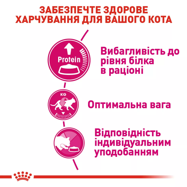 Замовити Protein Exigent 2 кг Royal Canin | Знижка до 23% | Відправка з Києва по Україні