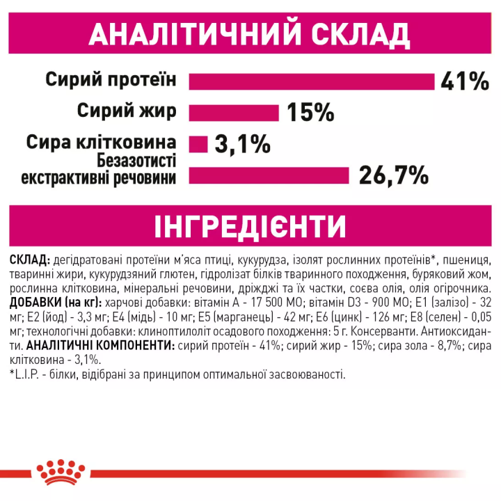 Замовити Protein Exigent 2 кг Royal Canin | Знижка до 23% | Відправка з Києва по Україні