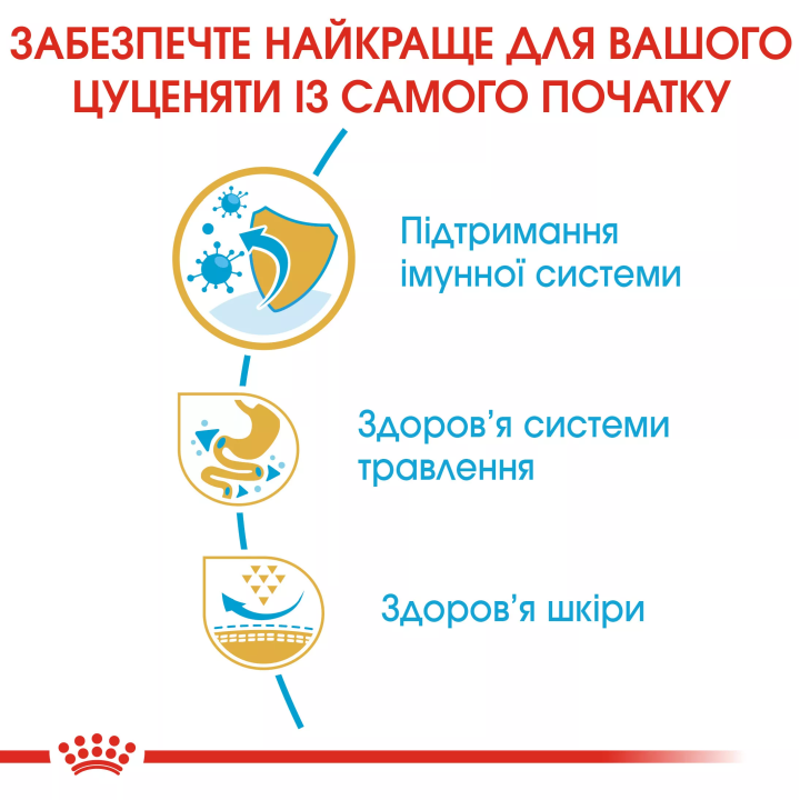 Замовити French Bulldog Puppy 1 кг Royal Canin | Знижка до 23% | Відправка з Києва по Україні