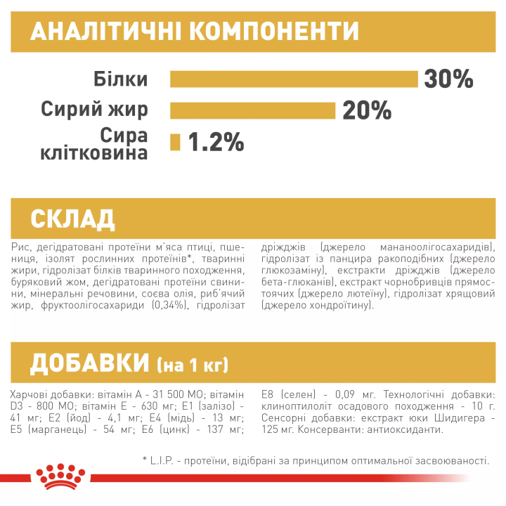 Замовити French Bulldog Puppy 1 кг Royal Canin | Знижка до 23% | Відправка з Києва по Україні