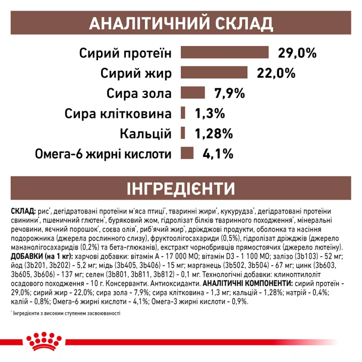 Замовити Gastro Intestinal Puppy 2.5 кг Royal Canin | Знижка до 23% | Відправка з Києва по Україні