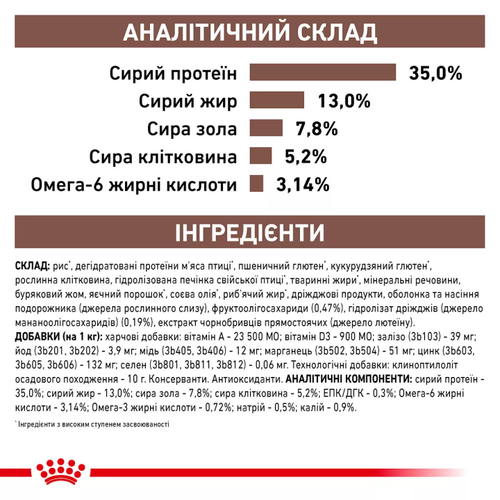 Royal Canin Gastro Intestinal Moderate Calorie 0.4 кг | Сухий Корм для котів Гастроінтестінал помірна калорійність