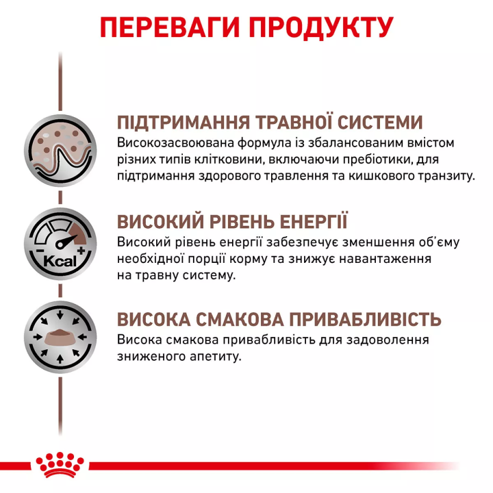Замовити Gastro Intestinal Canine Cans 0.4 кг Royal Canin | Знижка до 23% | Відправка з Києва по Україні