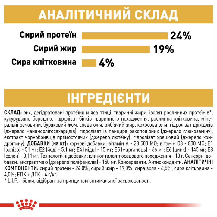 Замовити German Shepherd Adult 11 кг Royal Canin | Знижка до 23% | Відправка з Києва по Україні