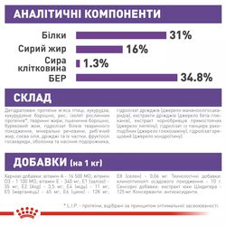 Замовити Giant Junior 15 кг Royal Canin | Знижка до 23% | Відправка з Києва по Україні